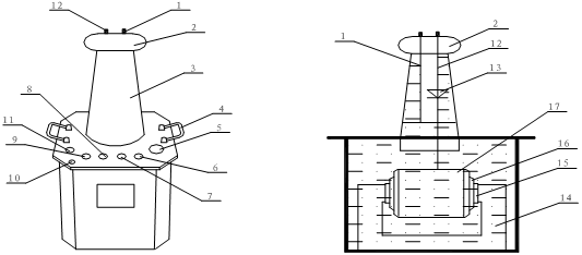 特變電工定制試驗變壓器.png