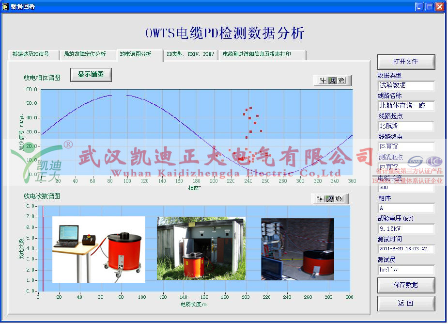 電纜震蕩波局放儀_水印.jpg