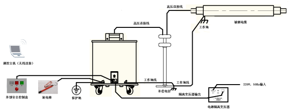 60系統連接示意圖（有補償電容）.png