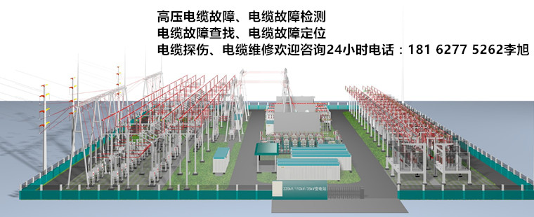 高壓電纜故障.jpg