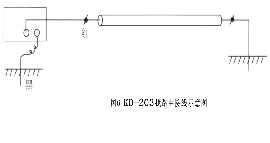 KD-203跨步電壓.jpg