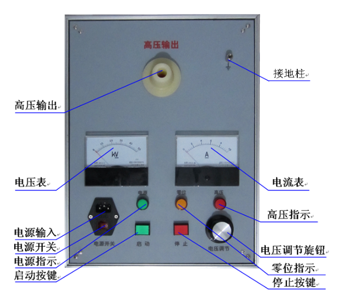 專用直流高壓輸出.png