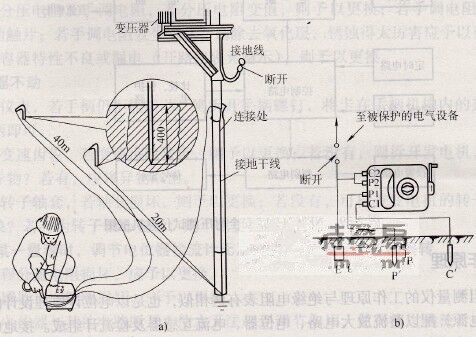 接地電阻測試儀.jpg