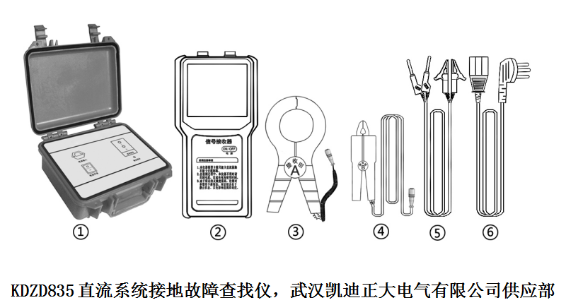 KDZD835直流系統接地故障查找儀.png