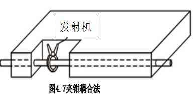 電纜路徑探測儀