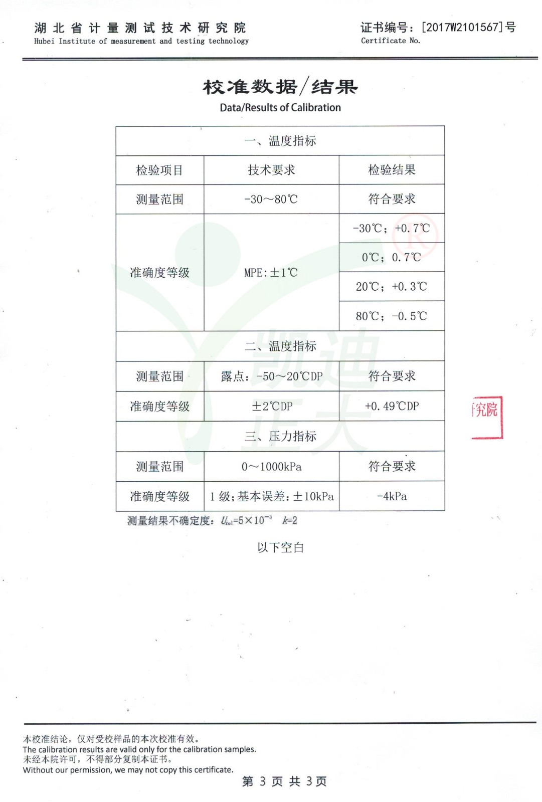 SF6氣體水分密度在線監測系統