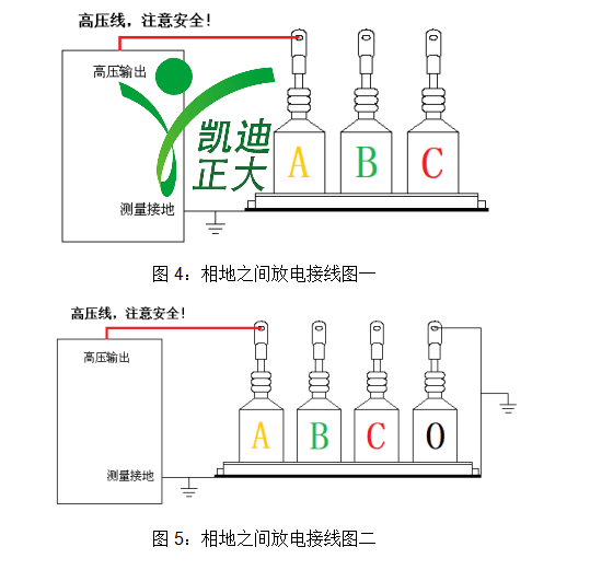 凱迪正大過電壓保護器測試儀.png